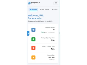 storepulse ai-superadmin