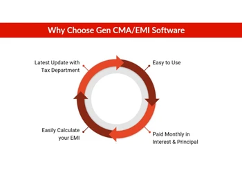 gen-cma-emi-image3