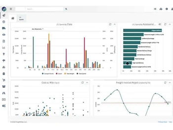 freightwise tms-dashboard