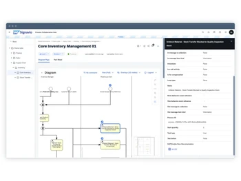SAP Enable Now-modeling