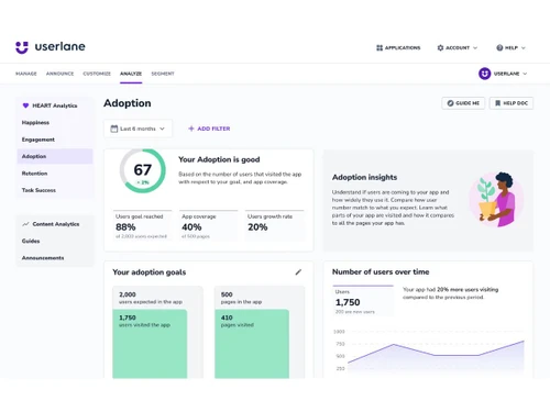 Userlane-adoption