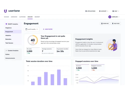 Userlane-engagement