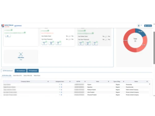 Spectrum Cloud CA notification