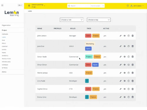 Lemon Learning- segmentation
