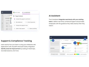 VisualSP-compliance tracking