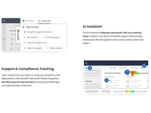 VisualSP-compliance tracking