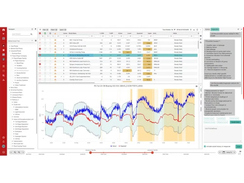 Prometheus-dashboard