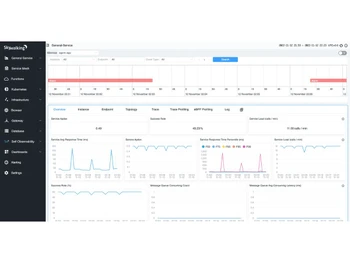 Apache SkyWalking-general services