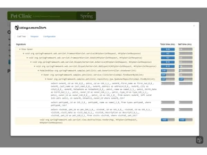 StageMonitor-call tree view