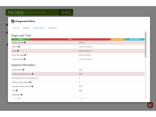 StageMonitor-request trace