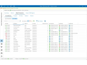 Veeam One-data protection