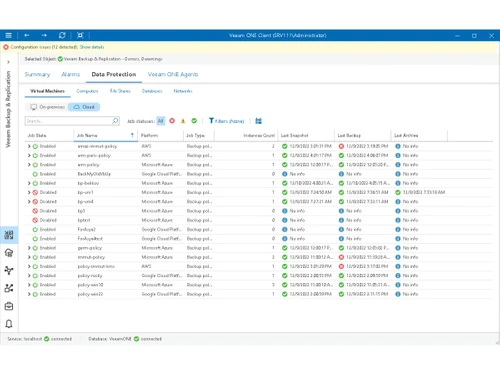 Veeam One-data protection