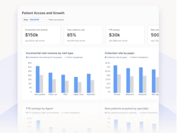 notable health-access