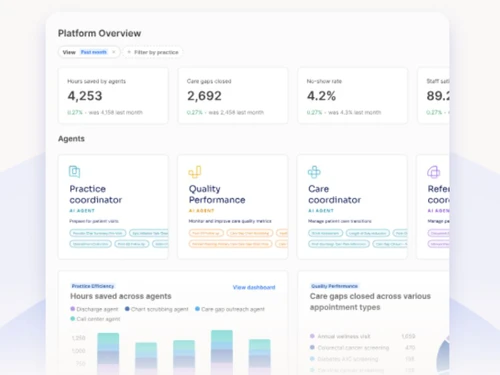 notable health-platform