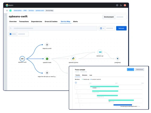 Elastic APM-opbeans swift