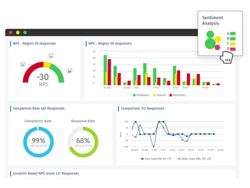questionpro-dashboard