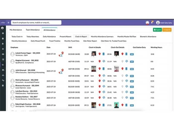 SignalHRM attendance
