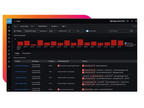 Splunk APM-traces