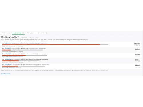 Scout Monitoring-slow query