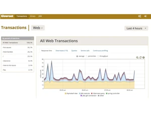 Glowroot-transactions