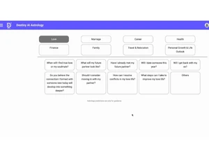 Destiny AI Astrology-dashboard