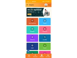 Astroscience-categories