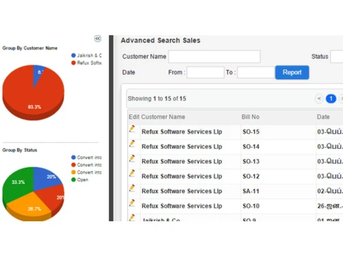 R Plus CRM Advanced