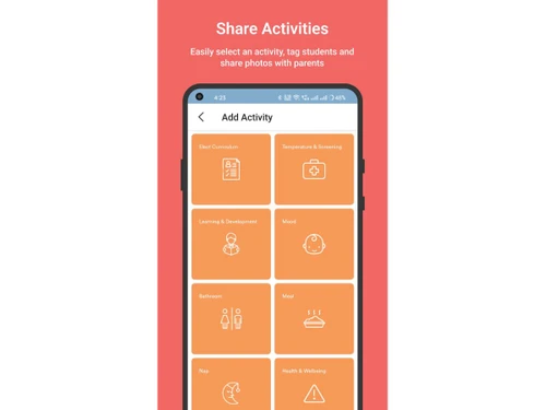 Kinderpass-share activities