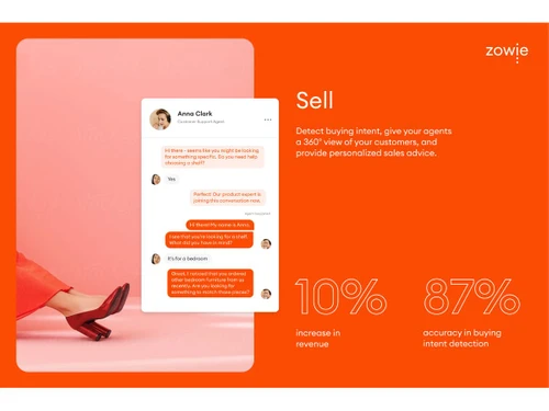 Zowie-sell