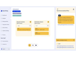 OpenDialog-dashboard