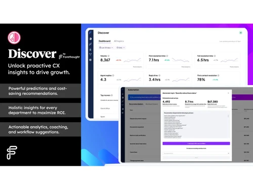 Forethought-discover