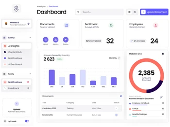 MeBeBot-dashboard