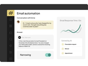 Netomi-email automation