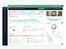 Vedcool dashboard