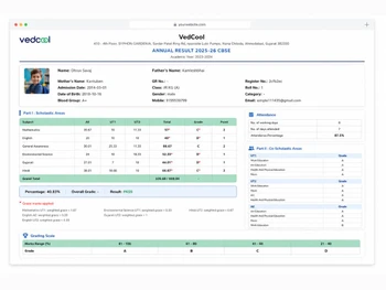Vedcool result