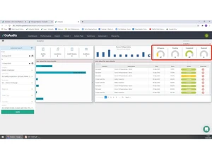 goaudits-analytics
