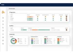 hyperproof-dashboard