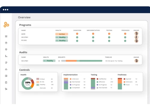 hyperproof-dashboard