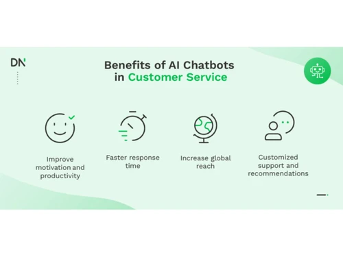 Chatsimple-benefits