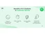 Chatsimple-benefits