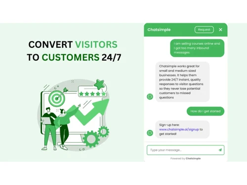 Chatsimple-convert visitors