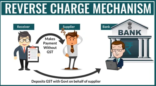 GEN GST Software