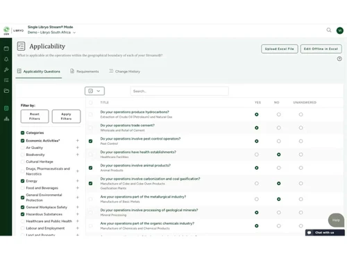 libryo-applicability