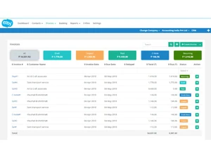 Easy Accountax GST Dashboard