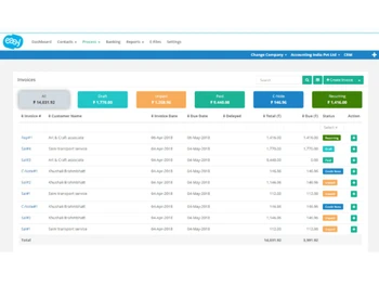 Easy Accountax GST Dashboard
