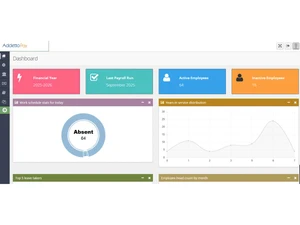 addettohr dashboard