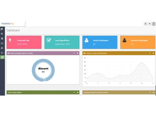 addettohr dashboard
