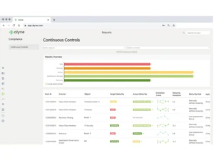mitratech alyne-controls