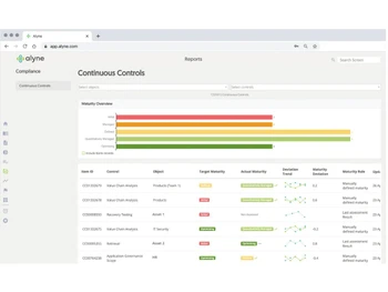 mitratech alyne-controls