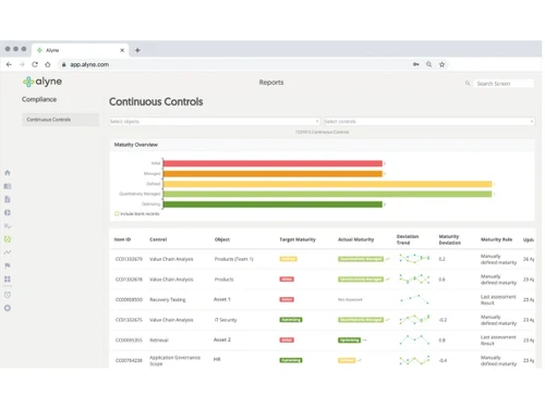 mitratech alyne-controls